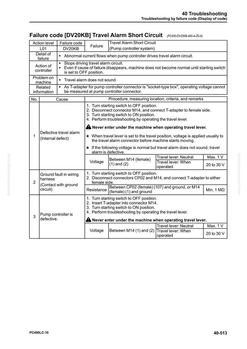 May include: A troubleshooting guide for a travel alarm short circuit, labeled DV20KB. The document details failure codes, causes, and procedures. Includes voltage and resistance specifications for the pump controller system. Text is in black on a white background.