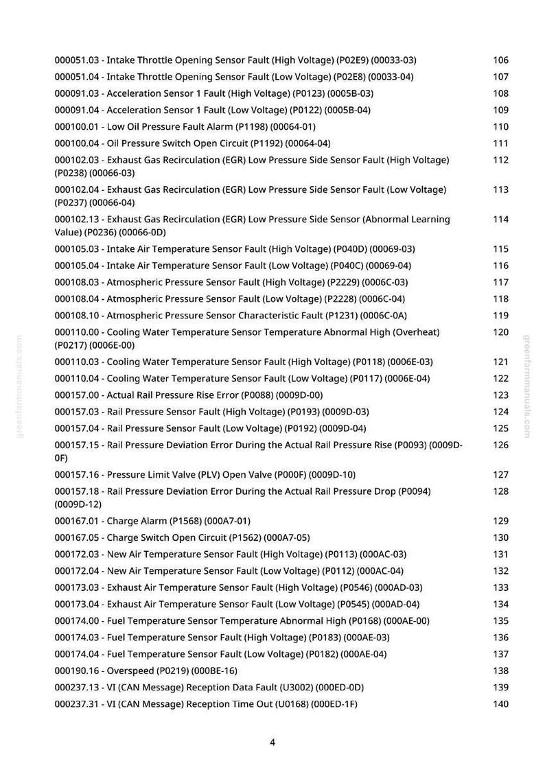 Hitachi Zaxis60usb-5N Grävmaskiner Testmanual PDF | Direktnedladdning bild 2