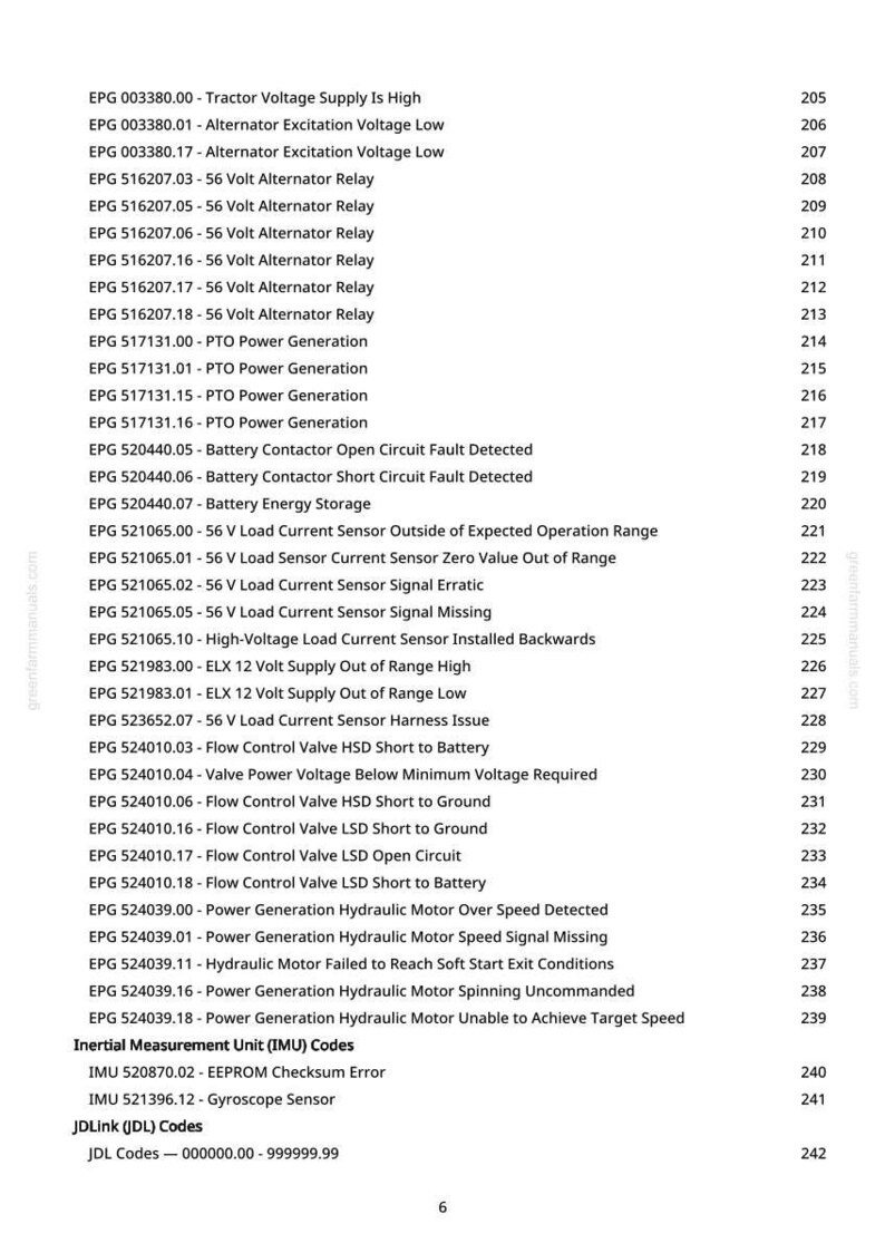 May include: A list of error codes and descriptions, including alternator relays, PTO power generation, and sensor faults. The text is organized in a two-column format, with code numbers on the left and descriptions on the right.