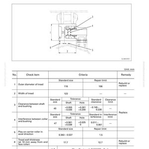 May include: Technical diagram of a carrier roller, with measurements in millimeters. The diagram includes a detailed illustration of the roller's components, along with a table specifying standard sizes, tolerances, and repair limits for various parts.