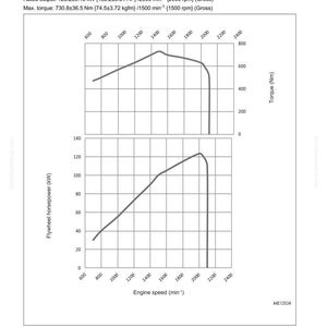May include: An engine performance curve diagram with two graphs. The top graph shows torque in Newton-metres (Nm) versus engine speed, and the bottom graph shows flywheel horsepower (kW) versus engine speed. The diagram includes specifications for the SAA6D107E-3 engine.