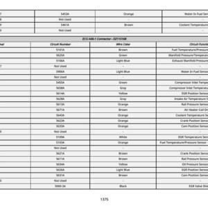 John Deere 5075 M, 5095 M, 5105 M, 5120 M och 5130 M traktordiagnosmanual i PDF-format | Direkt nedladdning bild 5