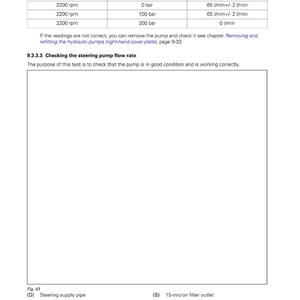 May include: A technical diagram from a manual, detailing hydraulic system checks. It includes a table with engine speed, pressure, and flow rate data. Instructions are provided for checking the steering pump flow rate, with component labels and a procedure.
