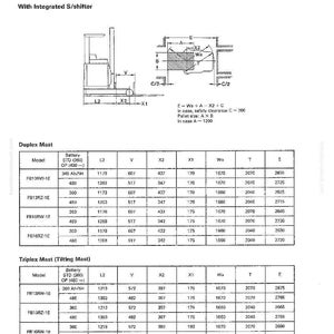 Op de afbeelding: Diagram van een vorkheftruck met ge&iuml;ntegreerde S/shifter, en tabellen met afmetingen voor Duplex- en Triplex masten. Afmetingen in cm: L2, V, X2, X1, Wa, T en E. De tekst bevat modelnummers en batterijspecificaties.