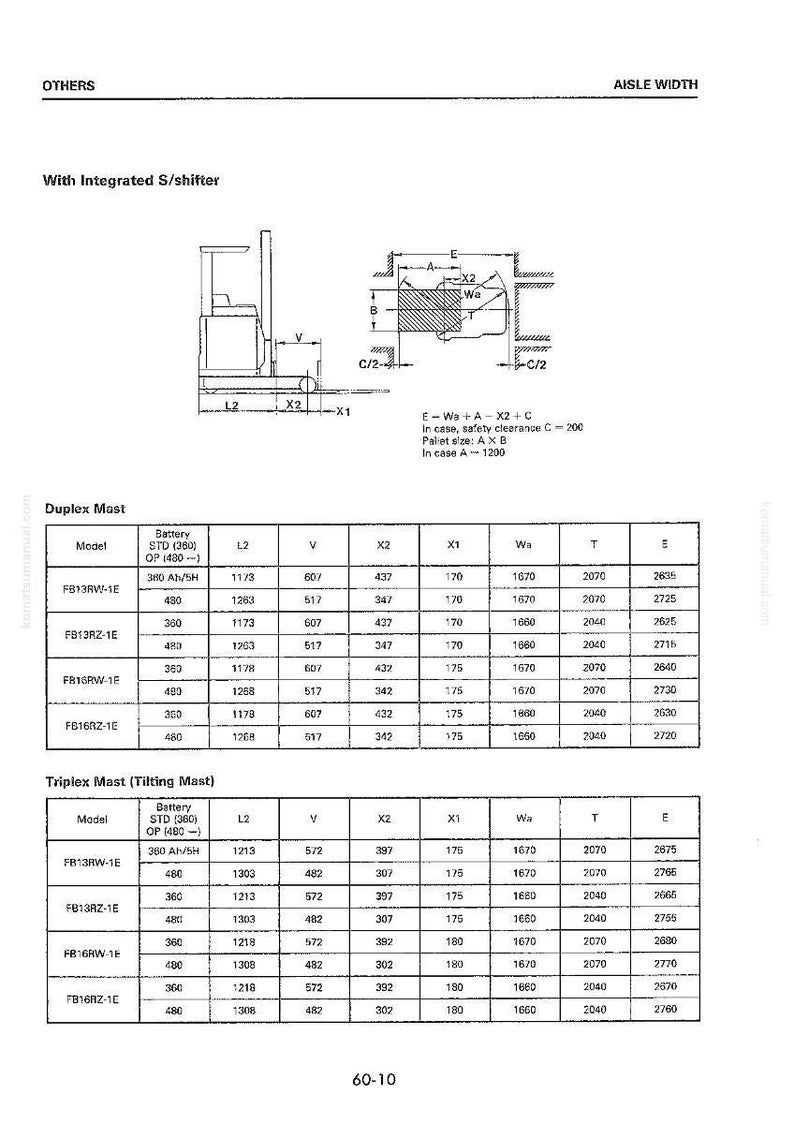 Op de afbeelding: Diagram van een vorkheftruck met ge&iuml;ntegreerde S/shifter, en tabellen met afmetingen voor Duplex- en Triplex masten. Afmetingen in cm: L2, V, X2, X1, Wa, T en E. De tekst bevat modelnummers en batterijspecificaties.