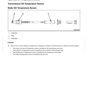 K&ouml;nnte beinhalten: Diagramm von Sensoren mit Stecker, Stecker und Thermistor. Text enth&auml;lt "Drehmomentwandler-&Ouml;ltemperatursensor", "Hydraulik&ouml;l-Temperatursensor", "Getriebe&ouml;l-Temperatursensor" und "Brems&ouml;l-Temperatursensor".