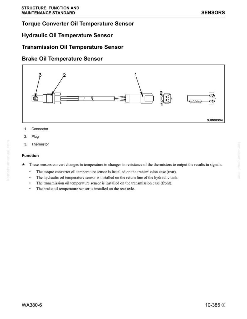 K&ouml;nnte beinhalten: Diagramm von Sensoren mit Stecker, Stecker und Thermistor. Text enth&auml;lt "Drehmomentwandler-&Ouml;ltemperatursensor", "Hydraulik&ouml;l-Temperatursensor", "Getriebe&ouml;l-Temperatursensor" und "Brems&ouml;l-Temperatursensor".