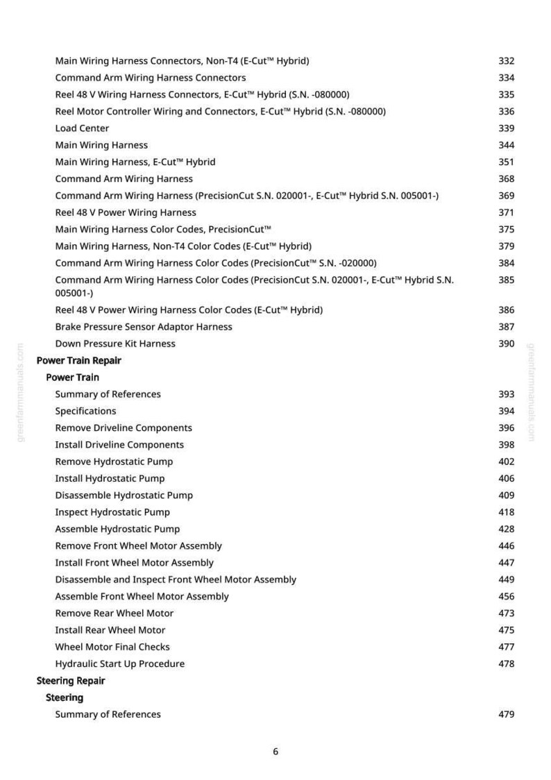 May include: A page from a manual with a table of contents. The text lists various wiring harnesses, connectors, and repair procedures for a power train and steering system. The page numbers are listed on the right.