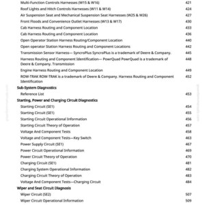 John Deere 7210, 7410, 7510 Tractor Technical Manual PDF | Instant Download image 7