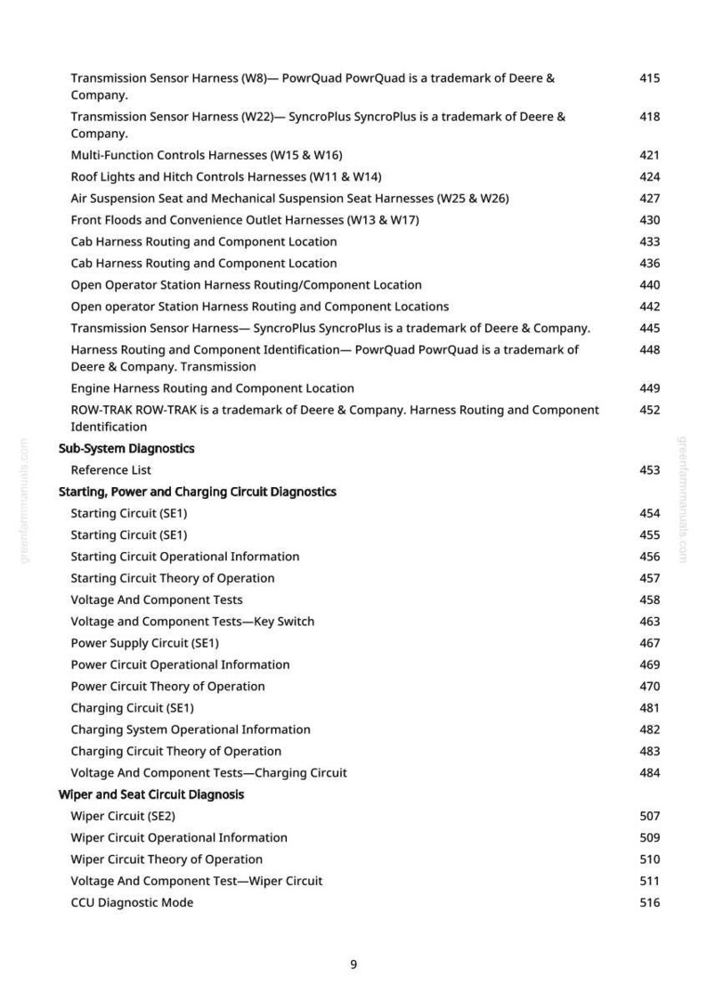 John Deere 7210, 7410, 7510 Tractor Technical Manual PDF | Instant Download image 7