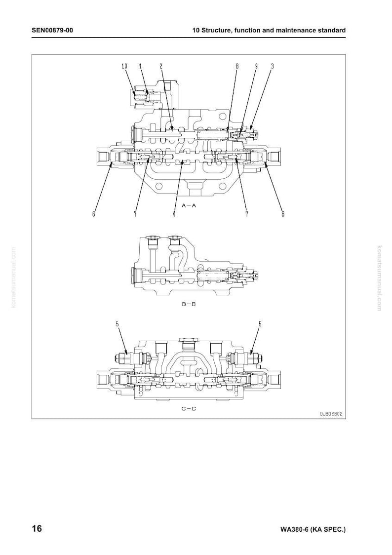 Puede incluir: Diagrama t&eacute;cnico de un componente mec&aacute;nico, etiquetado con n&uacute;meros y secciones transversales. El diagrama incluye el texto "10 Structure, function and maintenance standard" y "WA380-6 (KA SPEC.)".
