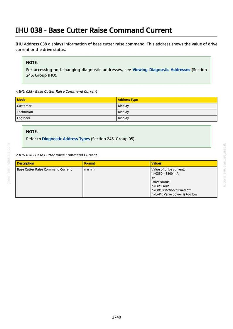 May include: A technical document titled "IHU 038 - Base Cutter Raise Command Current." The document includes tables with data, notes, and values related to drive current and drive status. The text is in black font on a white background.