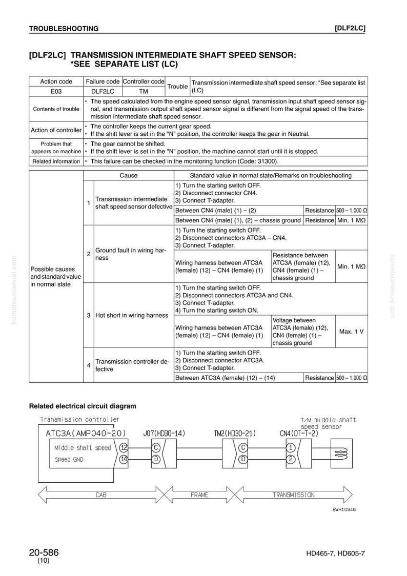 Peut inclure: Guide de d&eacute;pannage pour un capteur de vitesse d'arbre interm&eacute;diaire de transmission, avec un tableau d&eacute;taill&eacute; des codes d'action, des codes de panne et des valeurs standard. Inclut un sch&eacute;ma &eacute;lectrique connexe.