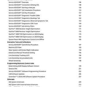May include: A white document page with a detailed table of contents. The text includes headings like "Operational and Preliminary Checks" and "Programming Electronic Control Units", along with page numbers.