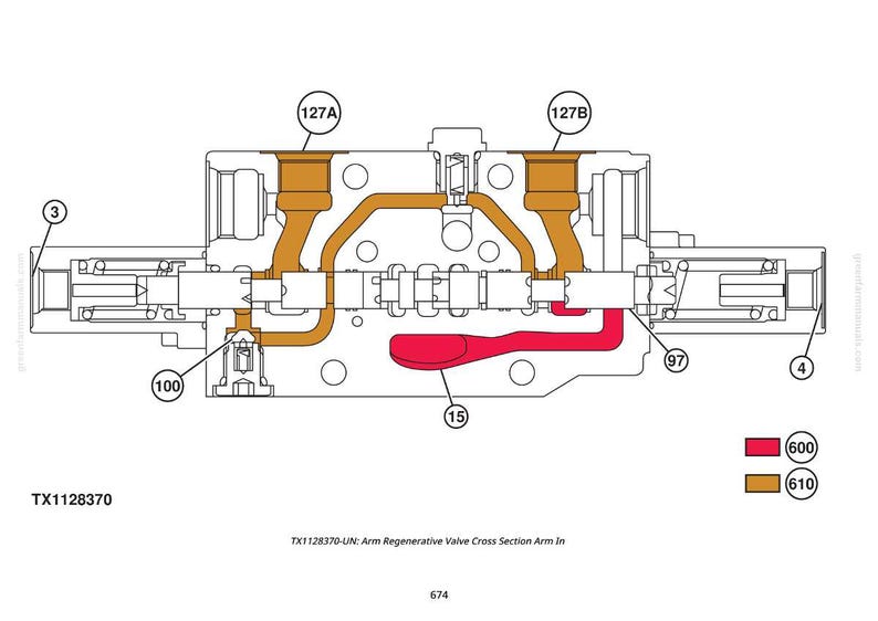 May include: Diagram of a cross-section of an arm regenerative valve, featuring a complex internal structure with red and tan components. The diagram includes labels and numbers, with the text "TX1128370" at the bottom.