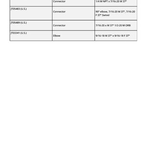 May include: A table of specifications for John Deere pipe thread sealant and various connectors and elbows. The table includes part numbers, descriptions, and measurements in inches and degrees.