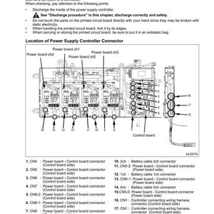 K&ouml;nnte beinhalten: Technisches Diagramm, das die Position eines Stromversorgungscontroller-Anschlusses zeigt. Das Diagramm enth&auml;lt Beschriftungen und Pfeile, die auf verschiedene Komponenten zeigen. Das Bild ist eine technische Illustration mit Text.