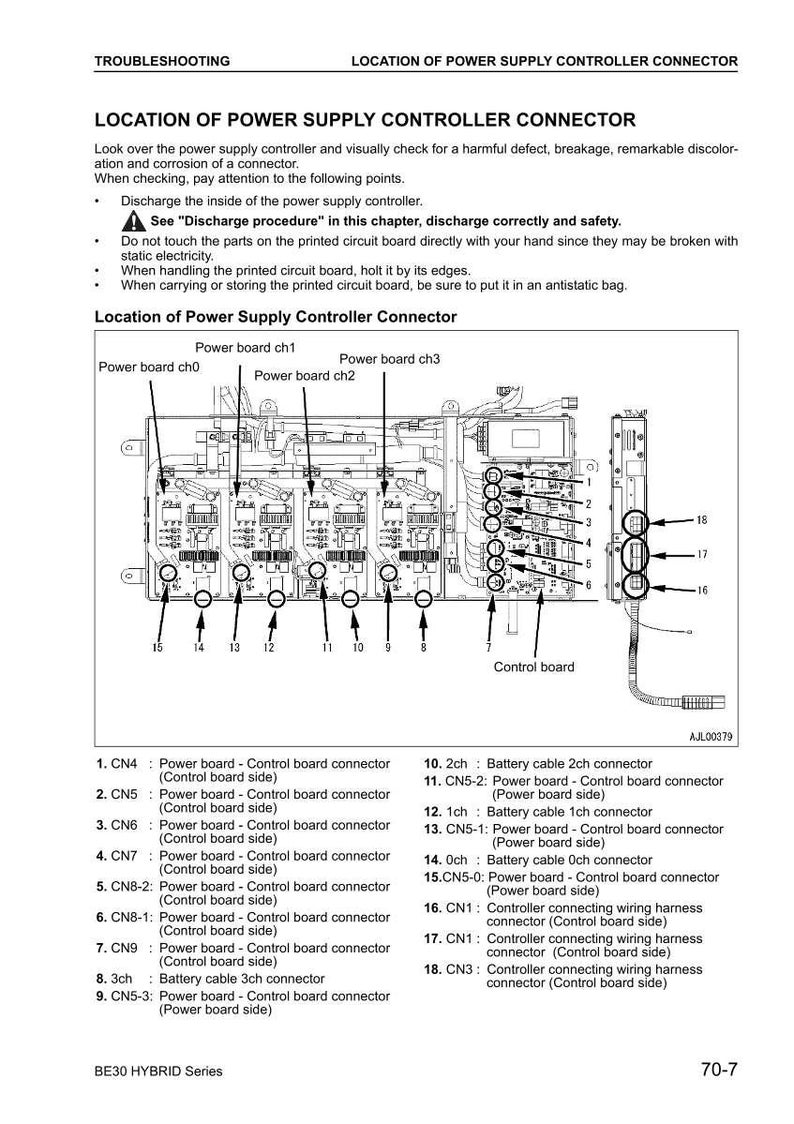 K&ouml;nnte beinhalten: Technisches Diagramm, das die Position eines Stromversorgungscontroller-Anschlusses zeigt. Das Diagramm enth&auml;lt Beschriftungen und Pfeile, die auf verschiedene Komponenten zeigen. Das Bild ist eine technische Illustration mit Text.