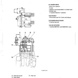 May include: Detailed technical diagram of an engine body, showcasing the cylinder head, valve seat, and valve rotator components. Includes labels for parts like the valve spring seat, rocker arm, and push rod. The diagram is labeled "Structure and Function."