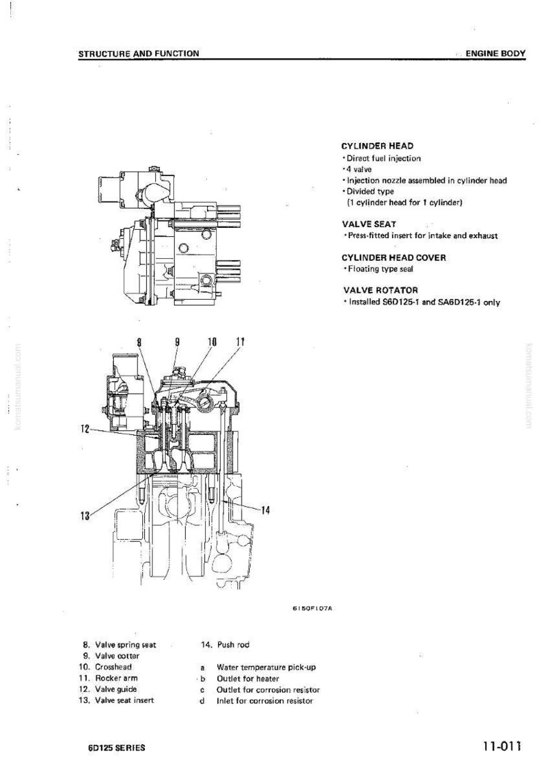 May include: Detailed technical diagram of an engine body, showcasing the cylinder head, valve seat, and valve rotator components. Includes labels for parts like the valve spring seat, rocker arm, and push rod. The diagram is labeled "Structure and Function."
