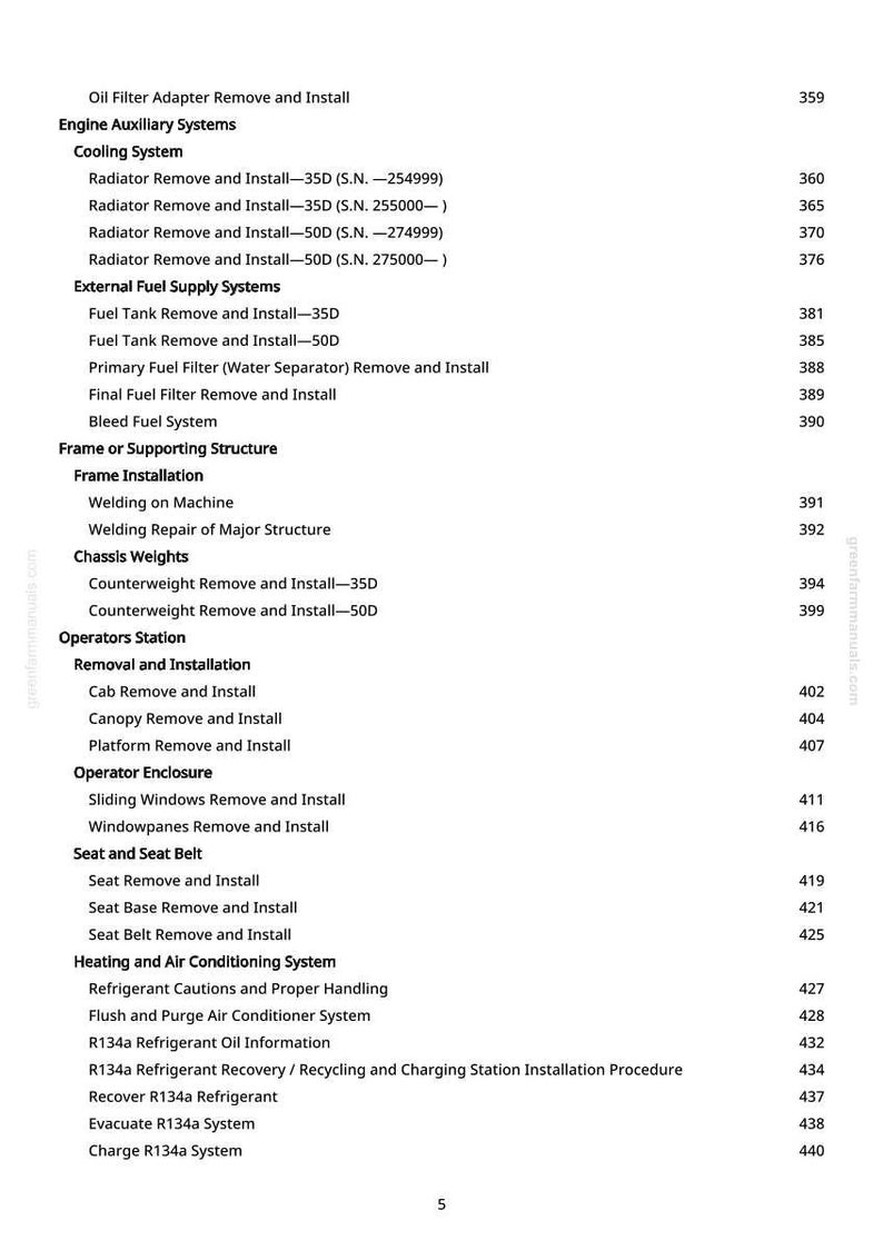 Puede incluir: Una p&aacute;gina de manual con un &iacute;ndice. El texto incluye sistemas auxiliares del motor, sistema de refrigeraci&oacute;n, sistemas externos de suministro de combustible, instalaci&oacute;n del bastidor, pesos del chasis y recinto del operador.