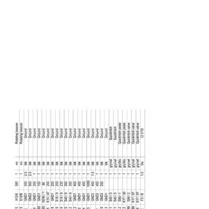 Wacker neuson kramer 1404 Et16 Track excavator Repair Manual PDF | Service Workshop | Instant Download image 10