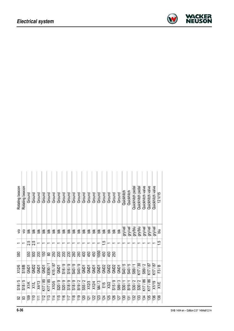 Wacker neuson kramer 1404 Et16 Track excavator Repair Manual PDF | Service Workshop | Instant Download image 10
