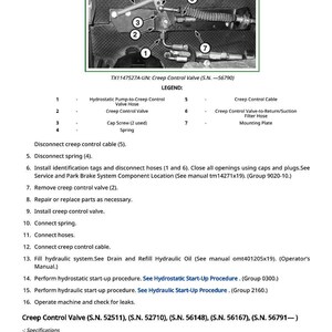 May include: Diagram of a creep control valve assembly with labeled components. Includes a valve hose, creep control valve, cap screws, spring, and creep control cable. Text provides instructions for maintenance and operation.