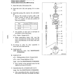 May include: An exploded diagram of a work equipment PPC valve assembly, with labels and part numbers. The diagram includes instructions for assembly, such as assembling the valve, shim, spring, and piston. The text includes serial numbers and maintenance standards.