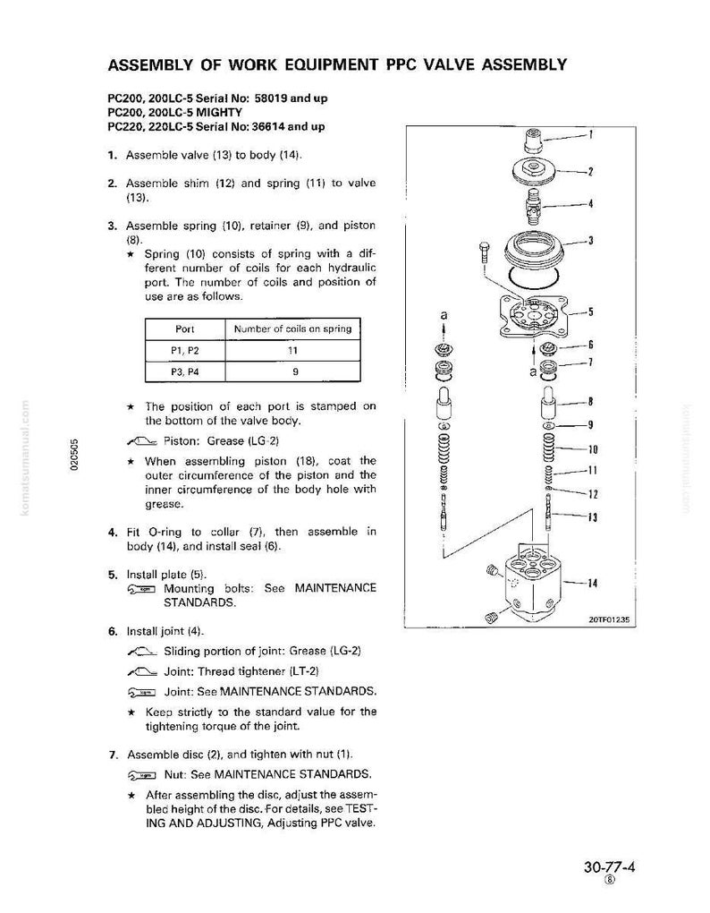 May include: An exploded diagram of a work equipment PPC valve assembly, with labels and part numbers. The diagram includes instructions for assembly, such as assembling the valve, shim, spring, and piston. The text includes serial numbers and maintenance standards.