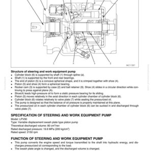 May include: Diagram of a hydraulic system component, labeled with numbers and arrows. The diagram includes text describing the structure and function of the steering and work equipment pump, including specifications and model details.