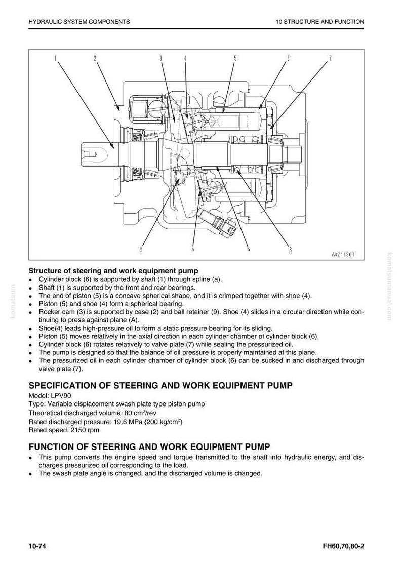 May include: Diagram of a hydraulic system component, labeled with numbers and arrows. The diagram includes text describing the structure and function of the steering and work equipment pump, including specifications and model details.