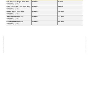 Puede incluir: Tabla de "Especificaciones" con medidas en mil&iacute;metros para correas y resortes tensores. Las medidas var&iacute;an de 80 mm a 228 mm. La tabla est&aacute; sobre un fondo blanco.