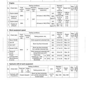 May include: A Komatsu PC70-8 check sheet with tables for engine and work equipment speed tests. The sheet includes columns for check items, fuel control, working mode, and standard values. The document is for testing and adjusting.
