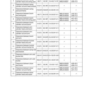 May include: A detailed technical diagram with measurements in inches and millimeters. The chart lists clearances for various components, including swing cylinders, booms, and dozer parts. Part numbers and dimensions are also included.