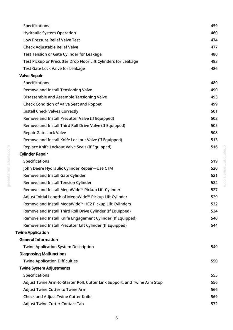 Op de afbeelding: Een gedetailleerde inhoudsopgave uit een handleiding, met secties over hydraulische systemen, klepreparatie, cilinderreparatie en touwtoepassing. Zwarte tekst op een witte achtergrond, met paginanummers rechts.