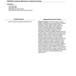 May include: A technical document detailing the diagnosis and repair of an air conditioning system. The document includes sections on indications, possible causes, and suggested corrective actions for condenser malfunction or system overcharge.