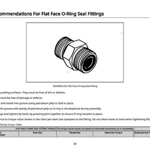 May include: Diagram of a flat face O-ring seal fitting, a mechanical component with threaded ends and a hexagonal center. The image is part of a service recommendation guide.