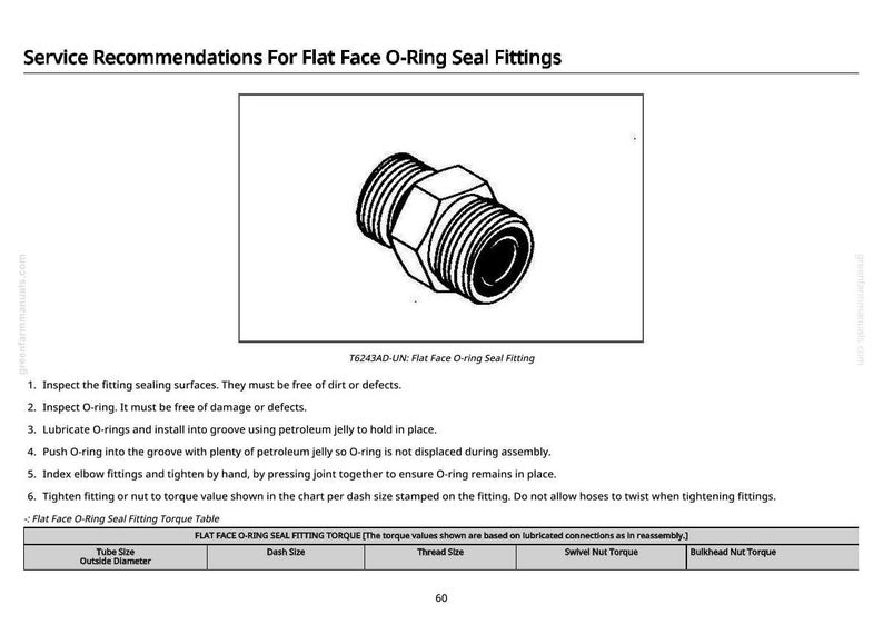 May include: Diagram of a flat face O-ring seal fitting, a mechanical component with threaded ends and a hexagonal center. The image is part of a service recommendation guide.