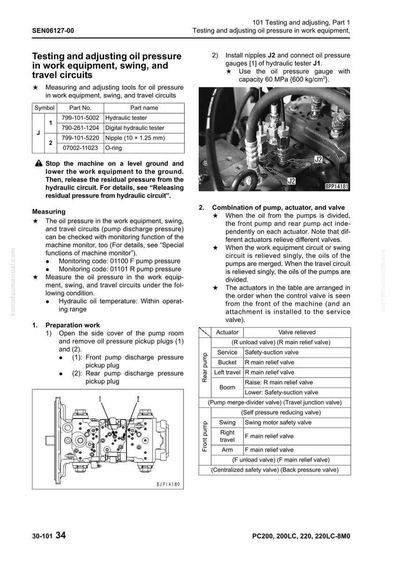 May include: Technical diagram from a manual detailing oil pressure testing and adjustment in work equipment, swing, and travel circuits. Includes diagrams of hydraulic testers, nipples, and pump components, with text instructions.