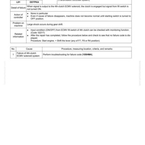 May include: A white document with black text detailing a failure code, DDTPKA, related to the disconnection of a fill switch in a transmission controller system. The document includes troubleshooting steps and related information.