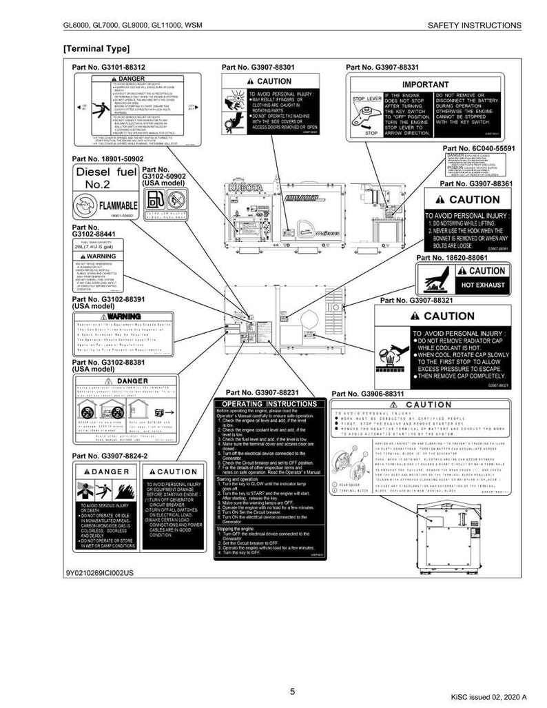 K&ouml;nnte beinhalten: Diagramm eines Generators mit Sicherheitshinweisen. Das Bild enth&auml;lt Warnungen zu Kraftstoff, hei&szlig;em Auspuff und beweglichen Teilen. Es zeigt auch Betriebsanweisungen und Teilenummern.