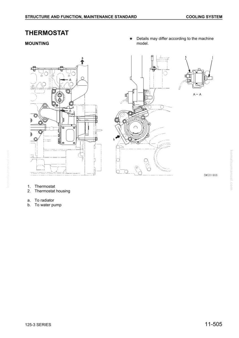 May include: Diagram of a thermostat mounting, showing detailed mechanical components. The image includes labels for the thermostat, thermostat housing, radiator, and water pump. The text at the top reads "THERMOSTAT" and "MOUNTING".