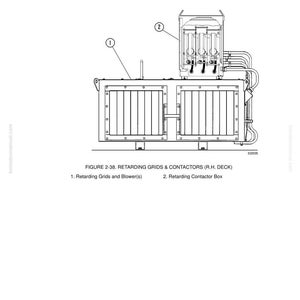 May include: Technical diagram showing retarding grids, a retarding contactor box, and blowers. The image is labelled with numbers and text, providing a detailed illustration of electrical propulsion components.