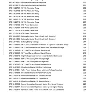 May include: A white page with a list of error codes and descriptions, such as "Battery Contactor Failed to Close" and "Alternator Excitation Voltage Low." The codes are labeled with "EPG" and include numbers.
