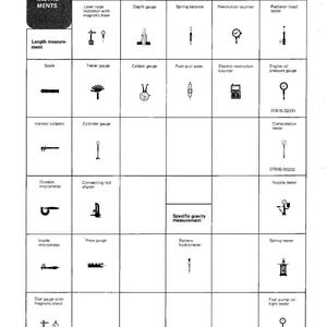 May include: A grid of test instrument illustrations, including gauges, scales, and testers. The top left corner reads "TEST INSTRUMENTS". Categories include length, weight, RPM, and pressure measurements. Each instrument is labeled with its name.