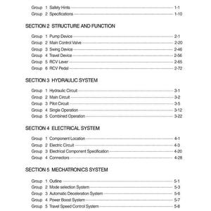 May include: A detailed table of contents from a manual, with headings and subheadings in black text on a white background. The document is divided into sections such as General, Structure and Function, Hydraulic System, Electrical System, and Mechatronics System.