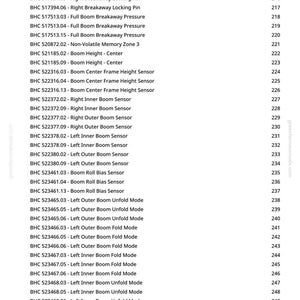 May include: A detailed list of part numbers and descriptions, including "Right Breakaway Pressure Boost Valve," "Boom Height - Center," and "Left Outer Boom Unfold Mode." The text is organised in a two-column format with page numbers.