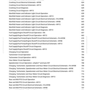 May include: A white page with a list of automotive circuit operation titles and page numbers. Titles include "Power Circuit Diagnosis," "Cranking Circuit Operation," and "Fuel Supply/Engine Shutoff Circuit Operation."
