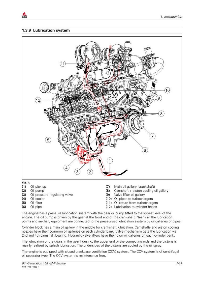 Może przedstawiać: Szczeg&oacute;łowy schemat systemu smarowania silnika, oznaczony numerami i strzałkami. Komponenty obejmują pob&oacute;r oleju, pompę, filtr i przewody. Diagram jest ilustracją techniczną.